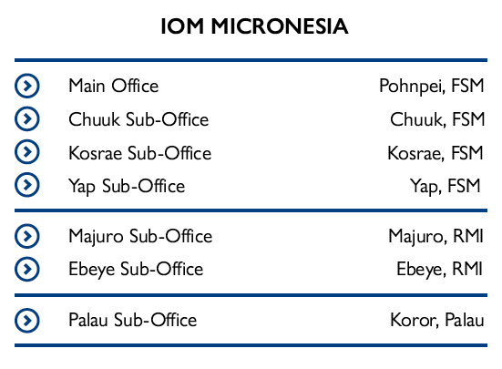 iom micronesia